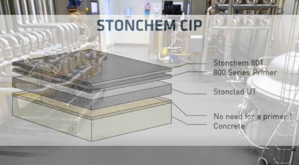 Stonchem CIP Video